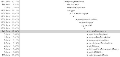 updateTimestamps function