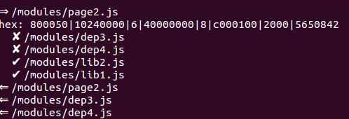 The server receives a request for page2, looks at the bloom-filter (in hex) and figures out which dependencies are missing